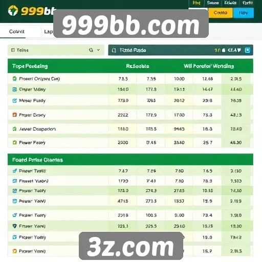 Comparação de plataformas de apostas online com 999bb.com